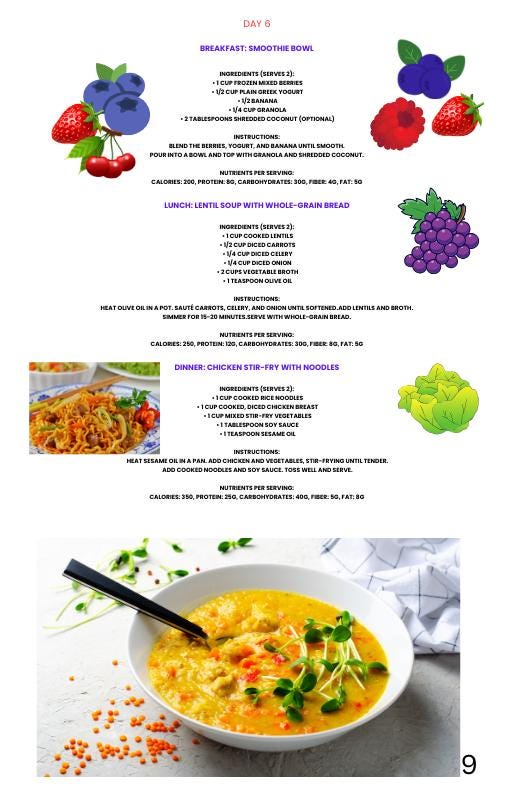 Kids Meal Plan Printable PDF | Weekly Menu for Busy Parents | Healthy Lunch & Dinner Ideas | Digital Download