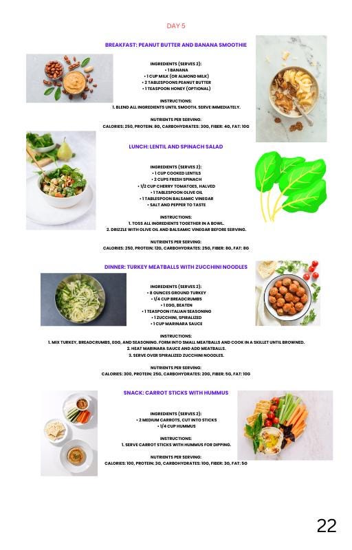 Kids Meal Plan Printable PDF | Weekly Menu for Busy Parents | Healthy Lunch & Dinner Ideas | Digital Download