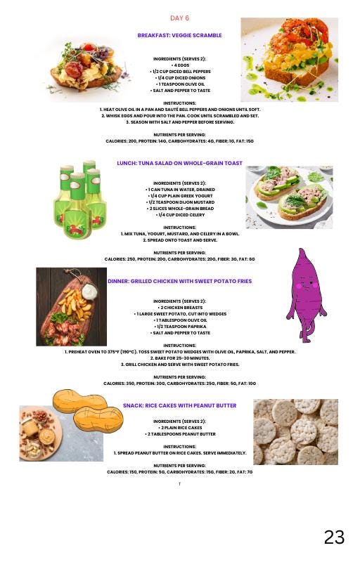 Kids Meal Plan Printable PDF | Weekly Menu for Busy Parents | Healthy Lunch & Dinner Ideas | Digital Download