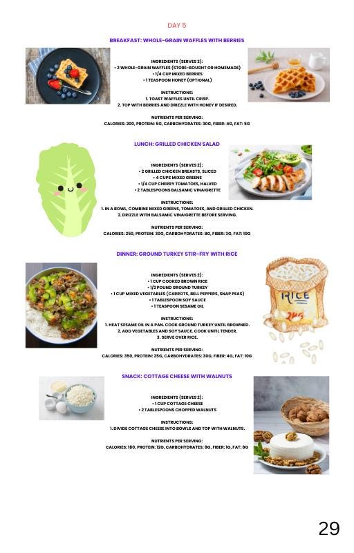 Kids Meal Plan Printable PDF | Weekly Menu for Busy Parents | Healthy Lunch & Dinner Ideas | Digital Download